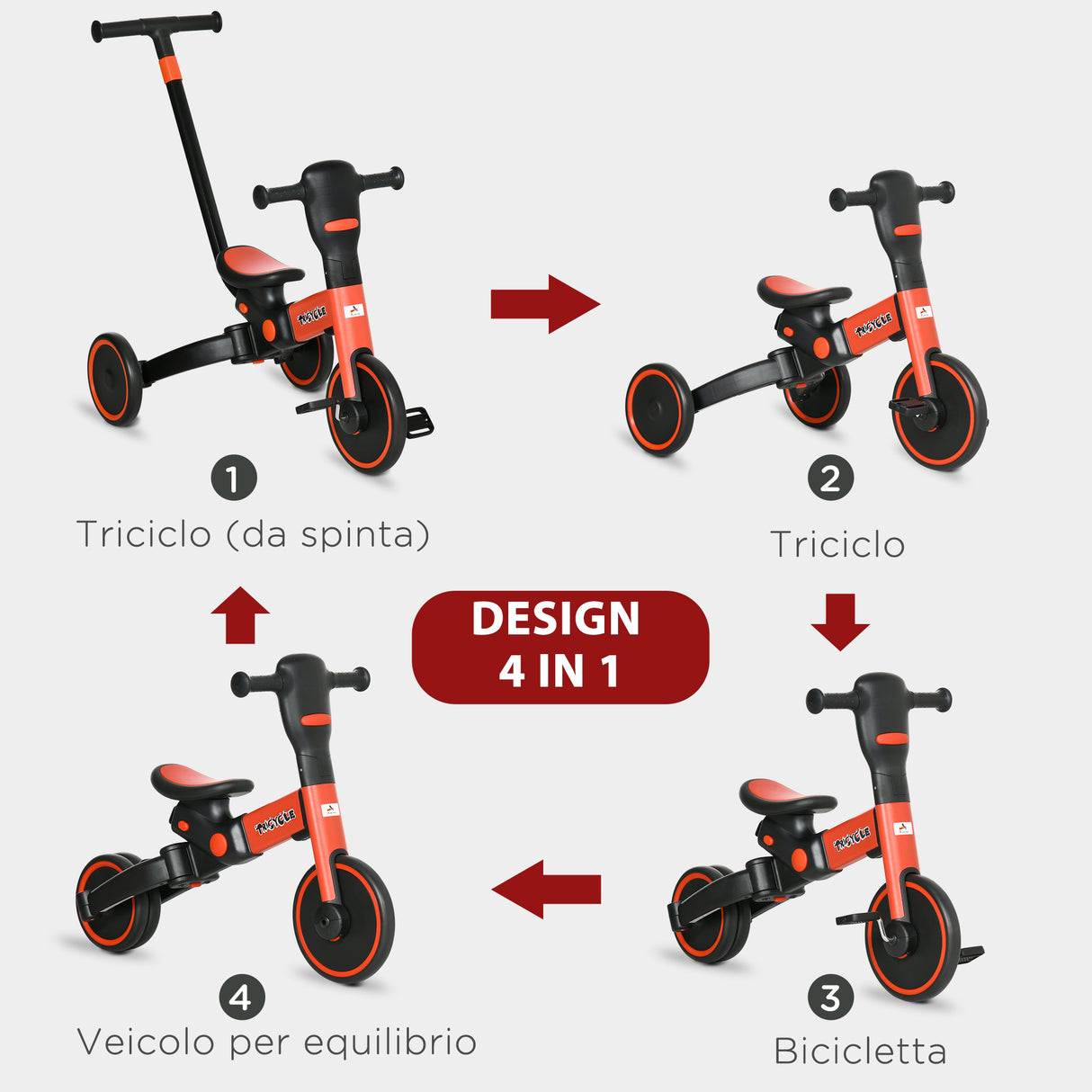 easycomfort easycomfort triciclo per bambini 18 60 mesi con manubrio regolabile e ruote chiuse 101x45x86 5 cm rosso