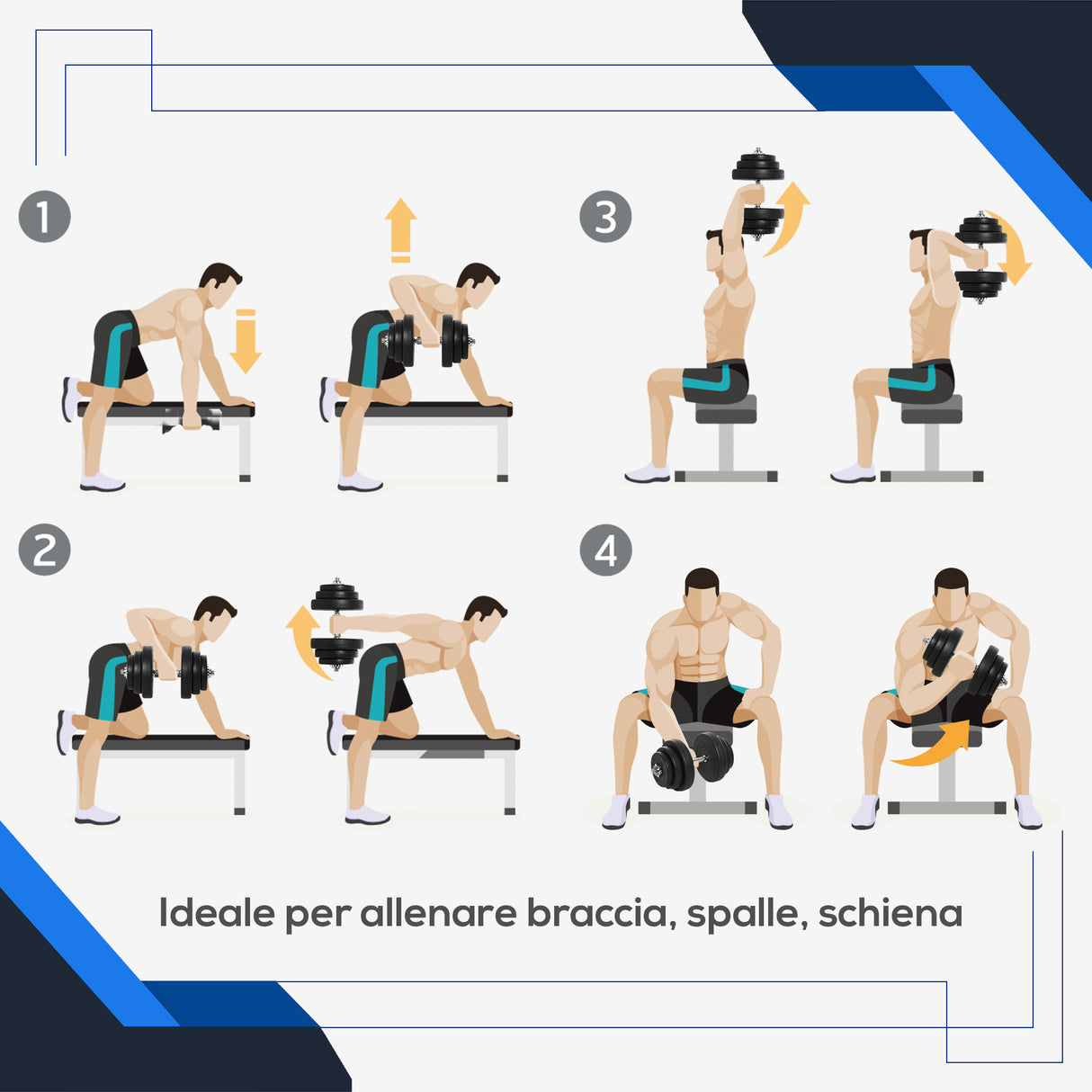 easycomfort easycomfort set manubri palestra 40kg 4x5kg 4x2 5kg 4x1 5kg pesi palestra con 12 dischi da 1 5kg 2 5kg 5kg 25mm per allenamento a casa