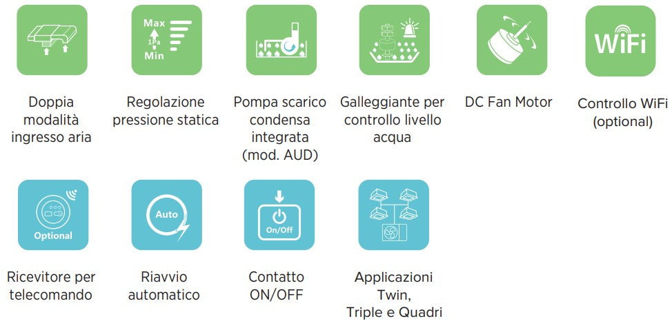 climatizzatore condizionatore hisense canalizzato 42000 btu aud125ux4shh3 comando a filo incluso 4100