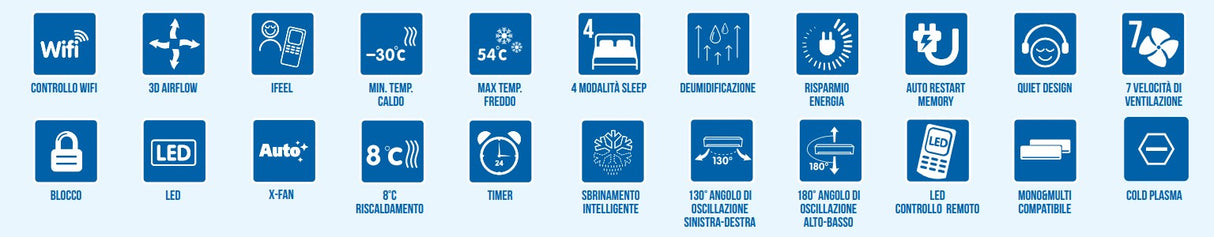 climatizzatore condizionatore gree inverter serie u crown 12000 btu gwh12ub k6dna4a r 32 wi fi integrato novita 10602