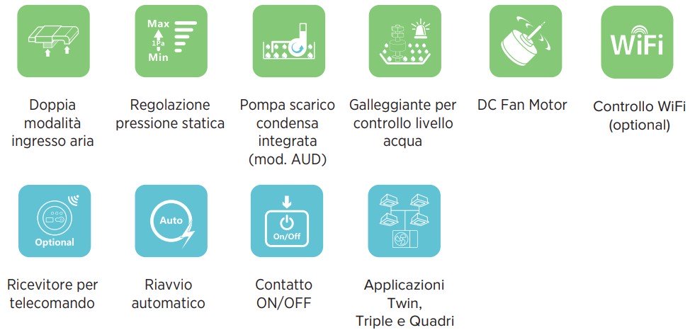climatizzatore condizionatore hisense canalizzato canalizzabile r 32 18000 btu adt52ux4rcl4 a__ con comando remoto e cablato novita