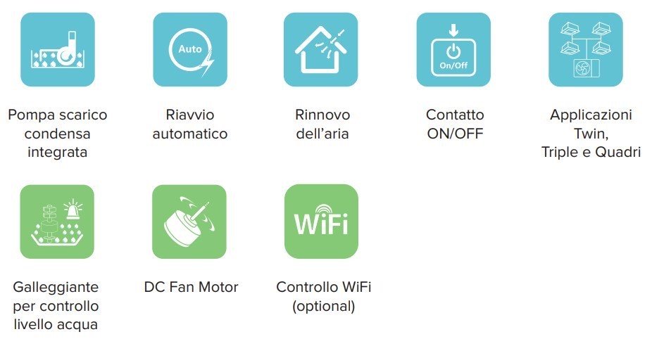 climatizzatore condizionatore hisense a cassetta 18000 btu act52ur4rca4 r 32 wi fi optional con telecomando e pannello incluso novita
