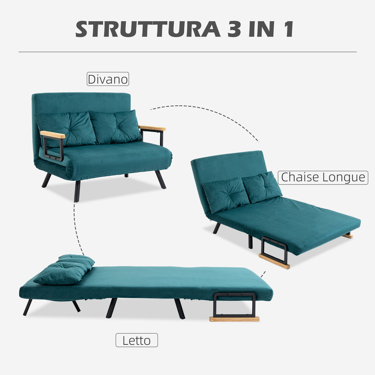 easycomfort easycomfort divano letto matrimoniale 3 in 1 vellutato con schienale regolabile in 5 livelli e cuscini blu scuro