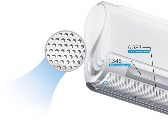 climatizzatore condizionatore inverter midea breezeless+ 9000 btu r 32 a+++ msfaau 09hrfn wi fi integrato
