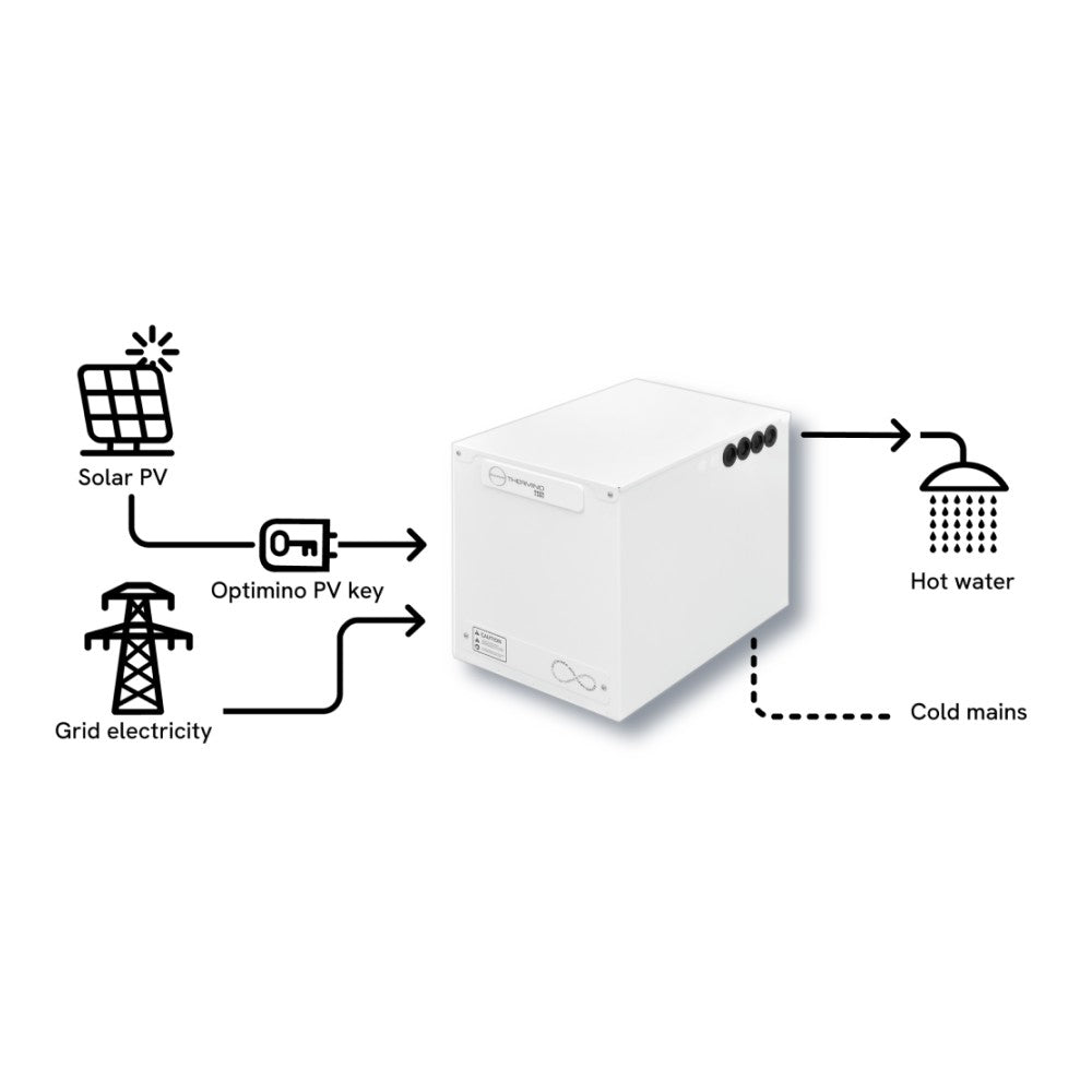thermino scaldabagno full electric thermino xplus 210 con resistenza da 28 kw