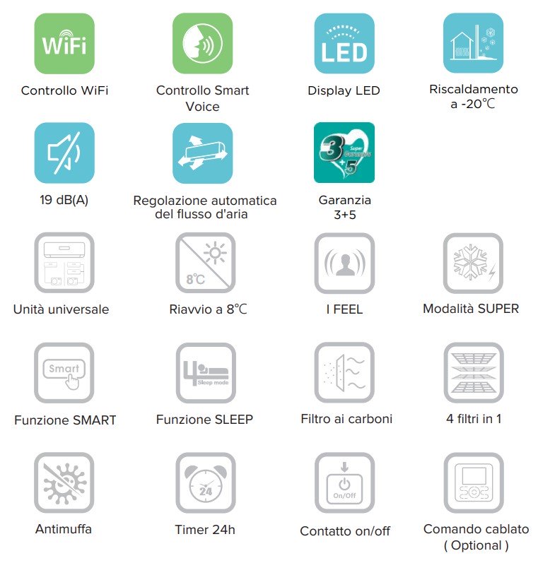 immagine-5-hisense-climatizzatore-condizionatore-hisense-quadri-split-inverter-serie-energy-991212-con-4amw105u4raa-r-32-wi-fi-integrato-900090001200012000