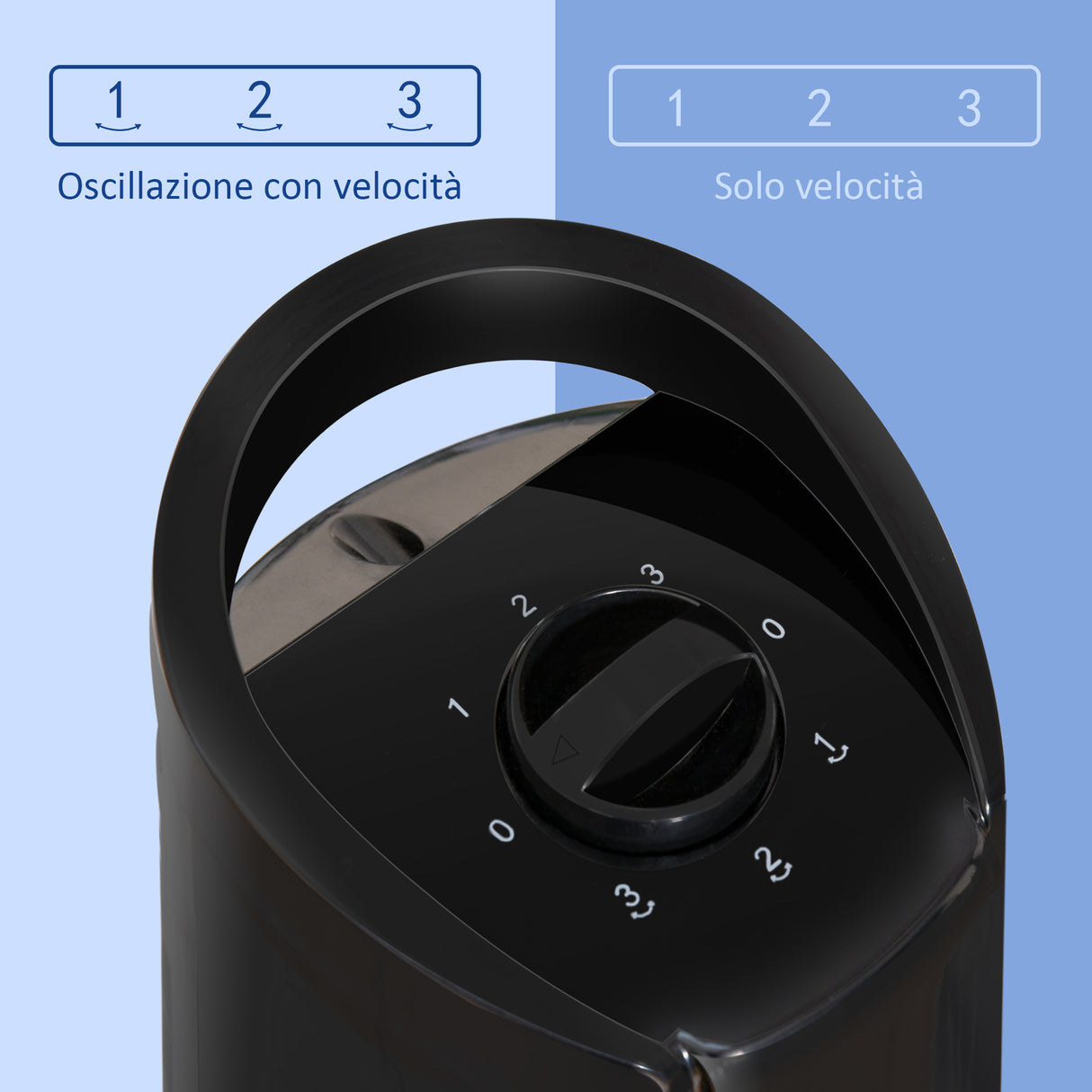 easycomfort easycomfort ventilatore a colonna moderno 3 velocita con oscillazione 70 ventilatore a torre con piantana rotonda e maniglia potenza 50w in pp 20x78 5cm nero