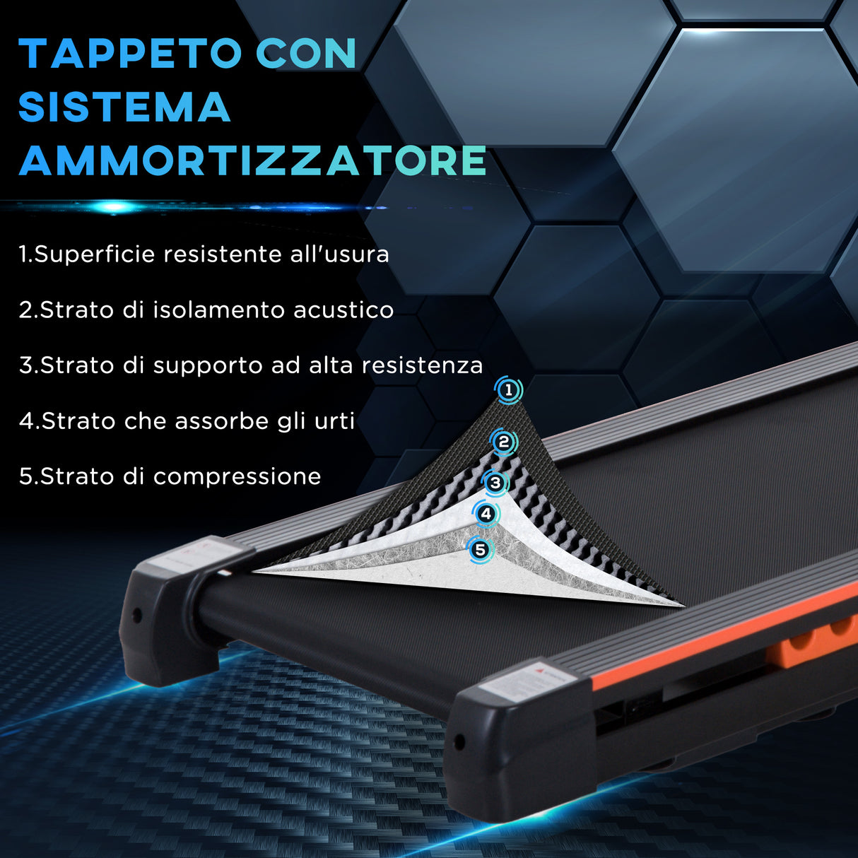 easycomfort easycomfort tapis roulant elettrico pieghevole salvaspazio con telecomando