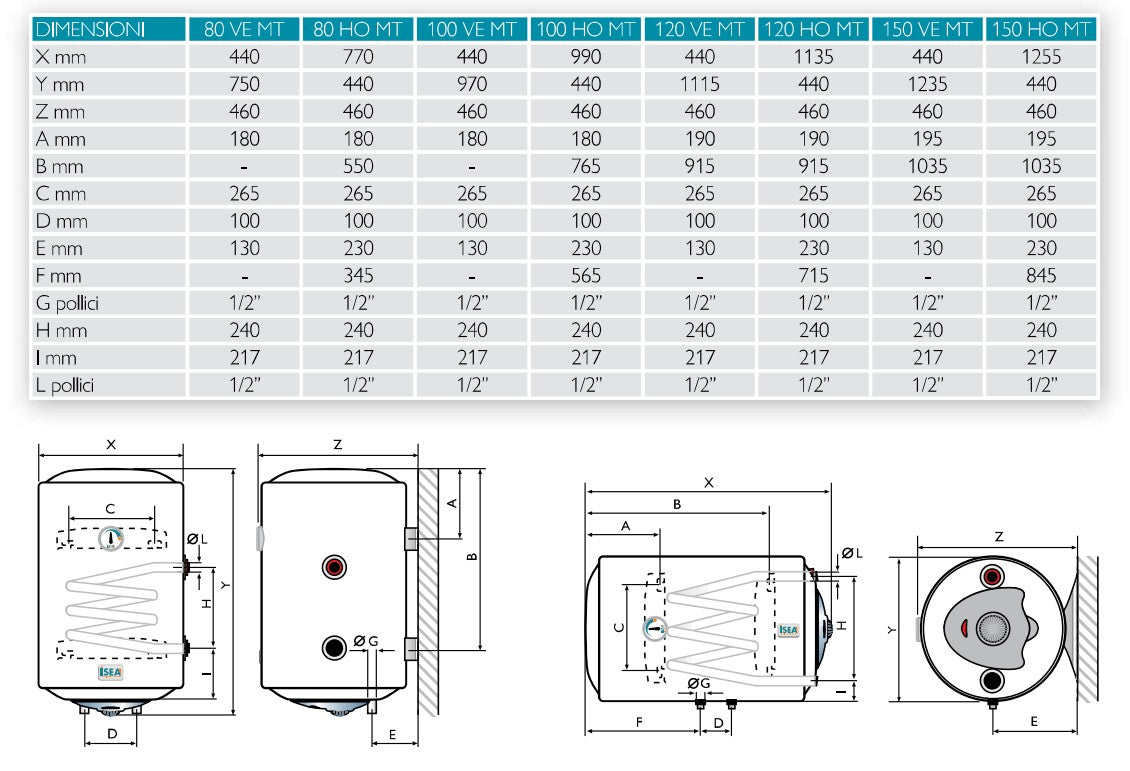 isea area occasioni 3057 scaldabagno termoelettrico verticale isea swing plus mix heating ve 805 dx