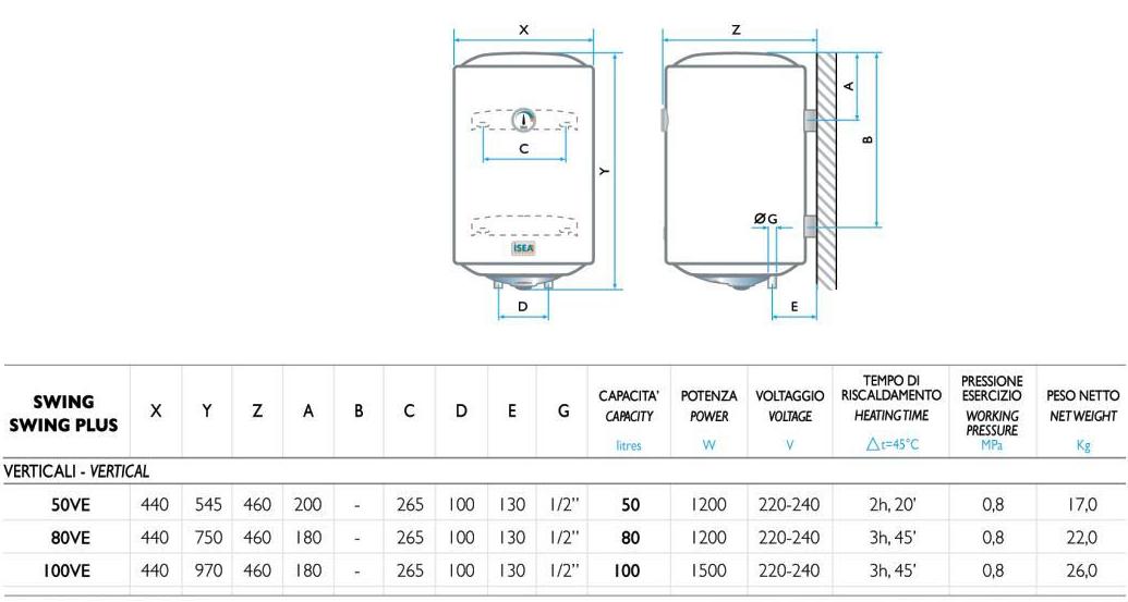 scaldabagno scaldacqua elettrico isea swing 50 litri ve verticale 2 anni di garanzia 8367
