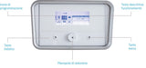 baxi caldaia a condensazione baxi luna century 35 metanogpl low nox con sdoppiato di serie