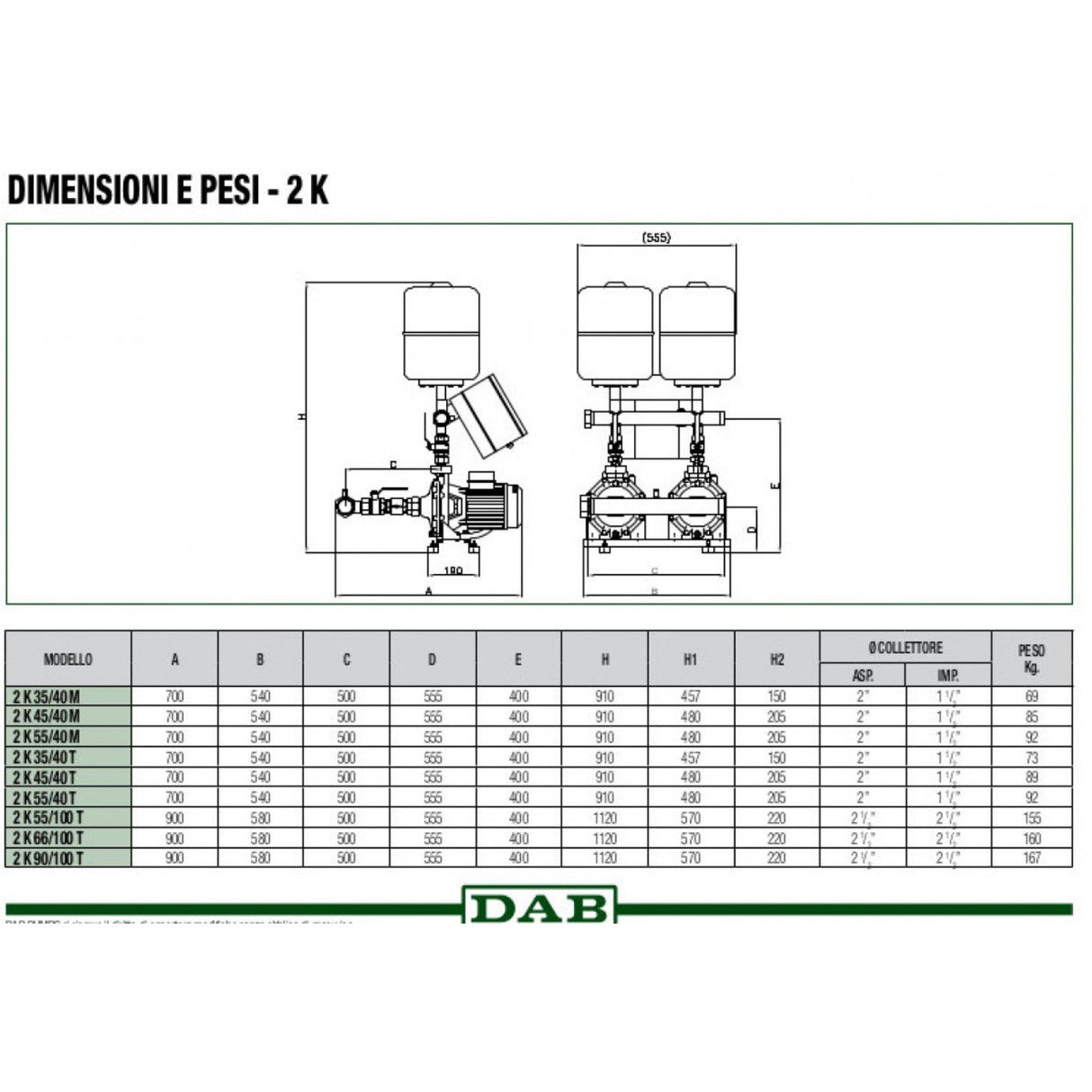dab gruppo di sollevamento dab con 2 pompe bigiranti 2k 3540 monofase