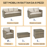 easycomfort area occasioni 2511 easycomfort set da giardino 6 pezzi in rattan con divani poltrone e tavoli contenitore beige
