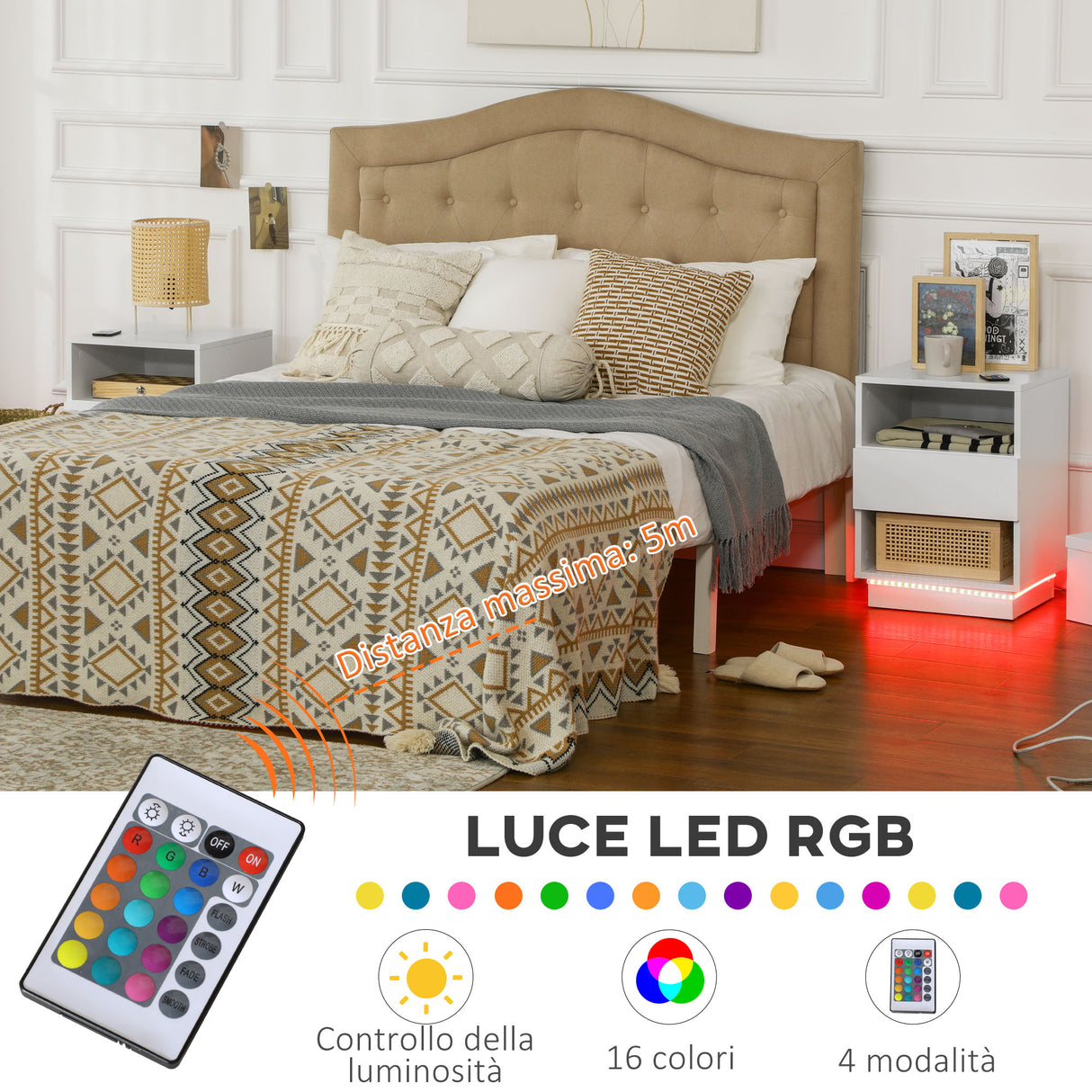 easycomfort easycomfort comodini moderni con led set 2 pezzi in truciolato bianco con cassetto e 2 ripiani aperti 40x40x55 cm