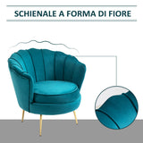 easycomfort easycomfort poltrona di design stile vintage imbottita in velluto 79x77x77cm verde petrolio ean 8054144138367