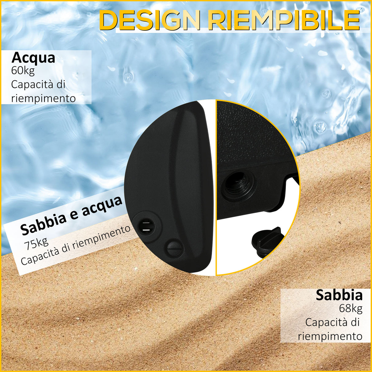 easycomfort easycomfort base per ombrellone a braccio riempibile fino a 75 kg con base a t inclusa 80x60x17 cm nero