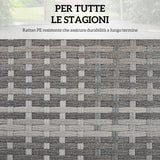 easycomfort easycomfort baule da giardino in rattan pe con rivestimento interno in tessuto impermeabile 76x45x48 cm grigio