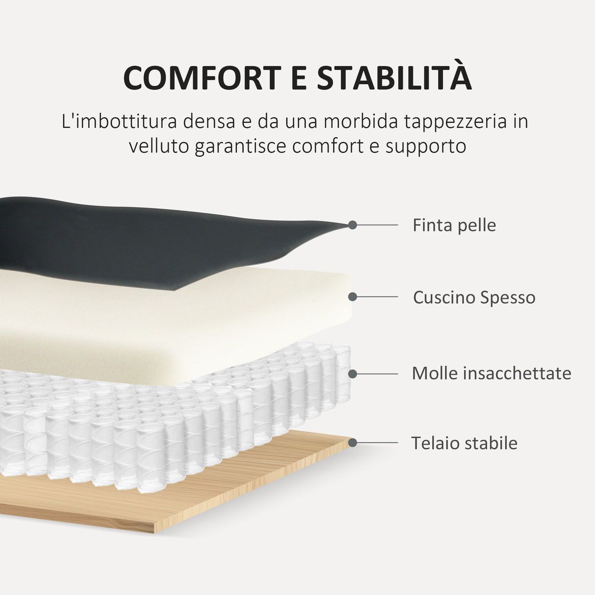 easycomfort easycomfort divano 3 posti stile chesterfield trapuntato con molle insacchettate finta pelle 213x86x79 cm nero