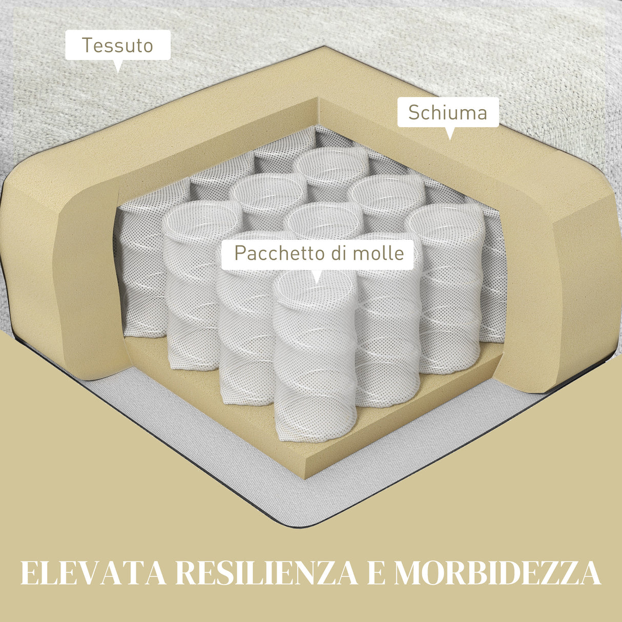 easycomfort easycomfort divano componibile 4 pezzi con poggiapiedi e cuscini in tessuto effetto ciniglia 313x149x88 cm bianco crema