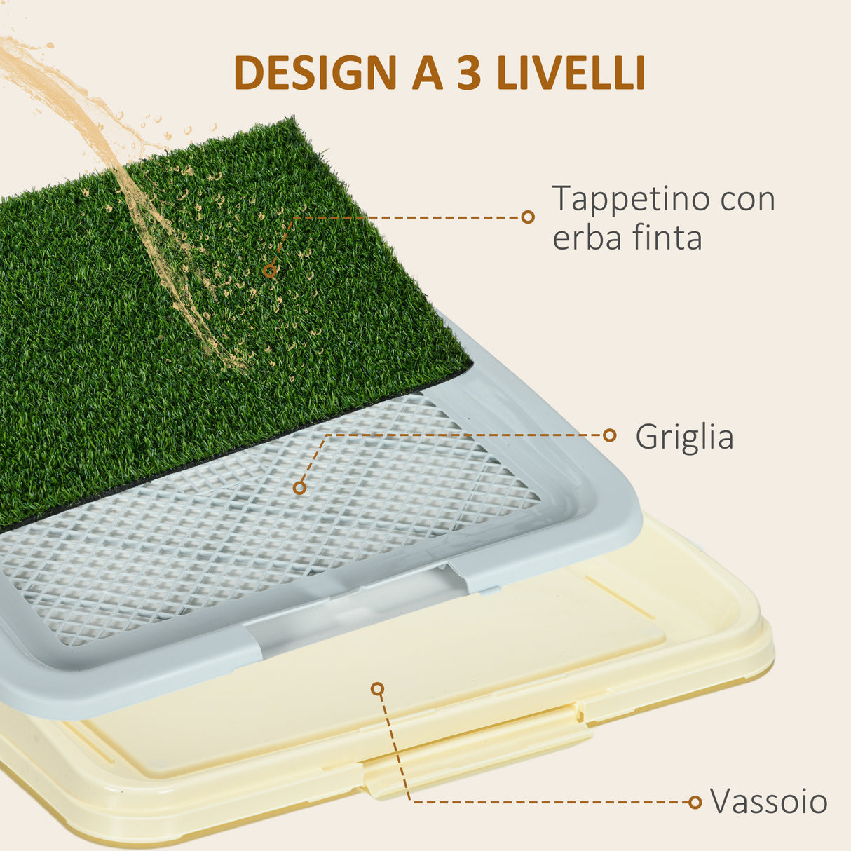easycomfort easycomfort lettiera per cani 3 strati con prato sintetico griglia e vassoio inferiore 63x48 5cm