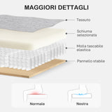 easycomfort easycomfort poltrona moderna in tessuto con imbottitura spessa e molle insacchettate 77x77x86 cm grigio