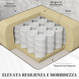 easycomfort easycomfort poltrona reclinabile 150 max con poggiapiedi in tessuto effetto lino 68x90x106 cm grigio chiaro