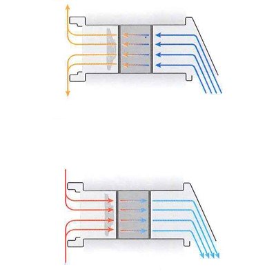recuperatore di calore a parete monostanza vecamco modello h60 rc con comando remoto
