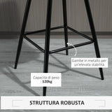 easycomfort easycomfort set 2 sgabelli alti in stile nordico con schienale e poggiapiedi sgabelli con schienale in tessuto effetto velluto e metallo 45x47x88 cm grigio ean 8054144138626
