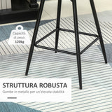immagine-6-easycomfort-easycomfort-set-2-sgabelli-da-bar-con-schienale-e-poggiapiedi-in-stile-nordico-in-metallo-e-velluto-color-crema-45x47x84-cm