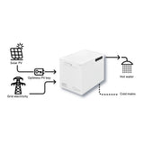 thermino scaldabagno full electric thermino xplus 210 con resistenza da 18 kw