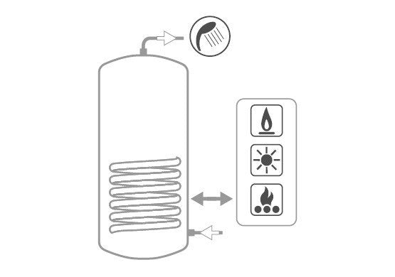 immagine-3-cordivari-bollitore-polywarm-cordivari-modello-bolly-1-st-wb-400-per-produzione-di-acs-con-1-scambiatore-fisso