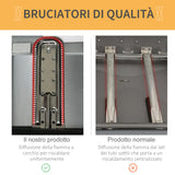 immagine-4-easycomfort-easycomfort-barbecue-a-gas-con-coperchio-bruciatori-da-5-6kw-bbq-e-ruote-104x49x99cm