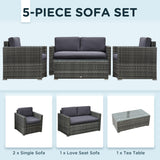 immagine-4-easycomfort-easycomfort-set-da-giardino-4-pezzi-in-rattan-pe-e-acciaio-con-divano-2-poltrone-e-tavolino-da-caffe-grigio