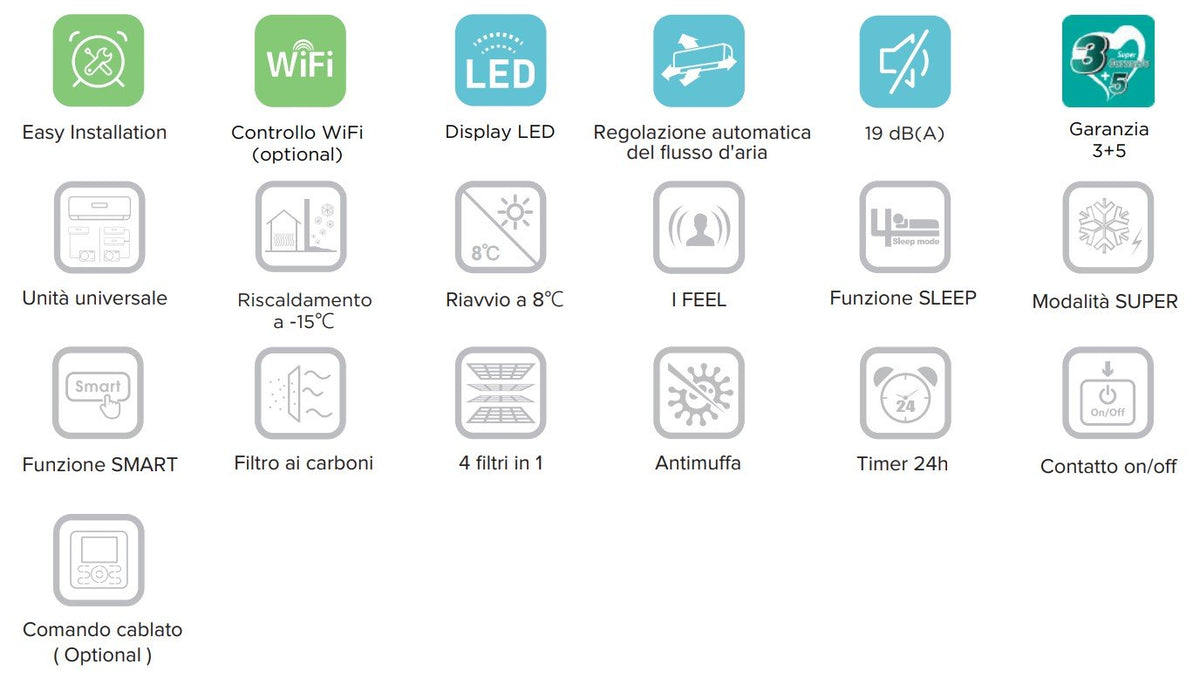 immagine-4-hisense-climatizzatore-condizionatore-hisense-trial-split-inverter-serie-new-comfort-5712-con-3amw62u4rfa-r-32-wi-fi-optional-5000700012000