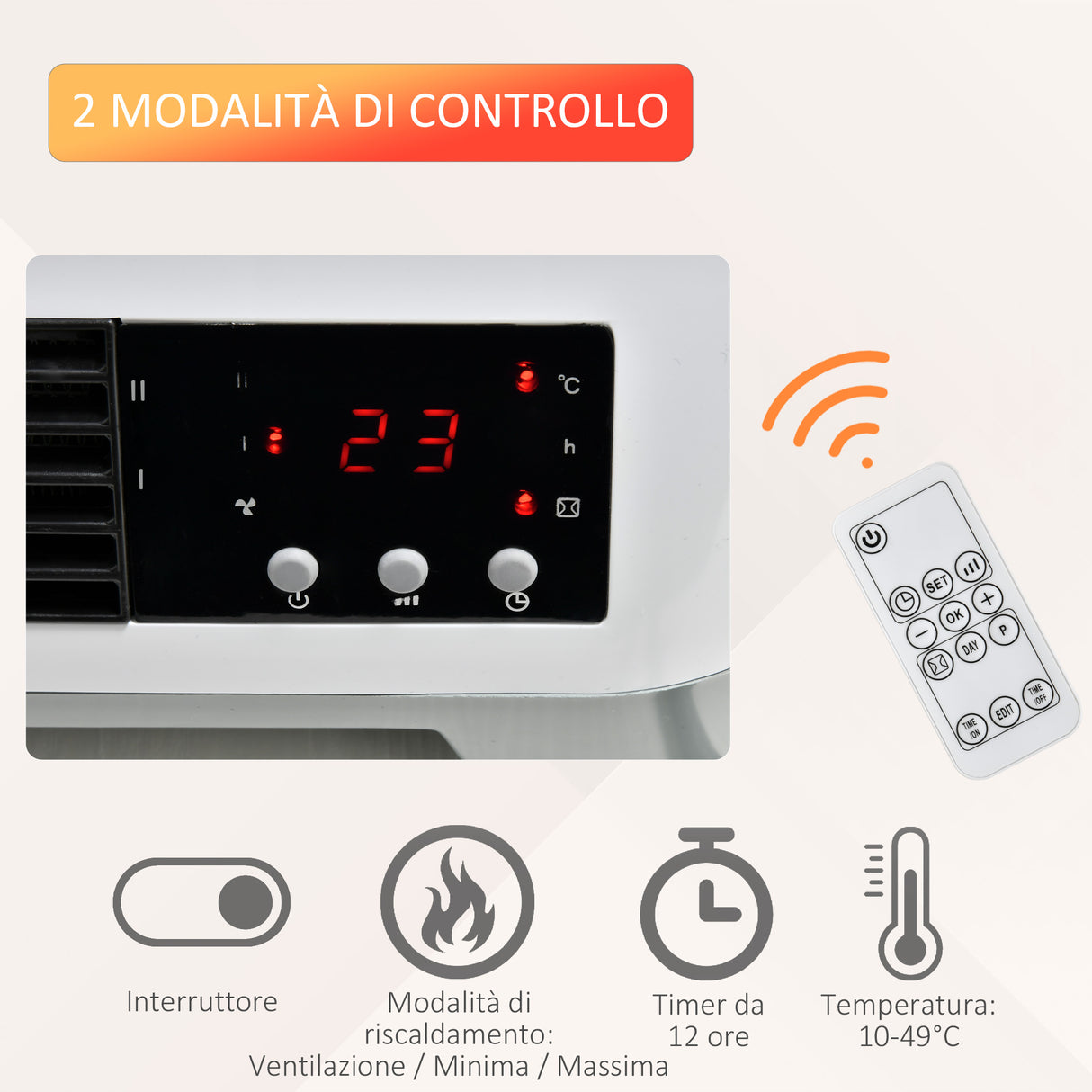 immagine-5-easycomfort-easycomfort-stufa-elettrica-da-parete-con-telecomando-temperatura-regolabile-e-timer-12-ore-potenza-1000w2000w-45x18-6x11-5cm-bianco