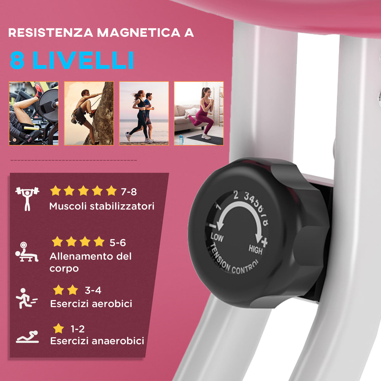 immagine-5-easycomfort-easycomfortsoozier-cyclette-da-camera-pieghevole-5-posizioni-e-8-livelli-di-resistenza-43x97x109cm