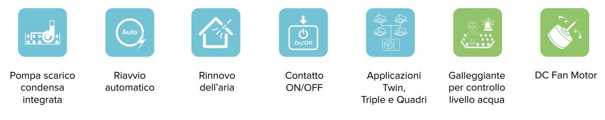 immagine-5-hisense-climatizzatore-condizionatore-hisense-quadri-split-a-cassetta-99912-con-4amw81u4raa-r-32-wi-fi-optional-90009000900012000-con-telecomando-e-pannello-incluso-novita