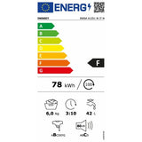 immagine-6-indesit-lavatrice-slim-a-carica-frontale-indesit-6-kg-bwsa-61251-w-it-n-1200-giri-classe-f-ean-8050147624296