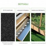 immagine-7-easycomfort-easycomfort-pollaio-per-galline-ovaiole-da-esterno-con-zona-di-corsa-zona-di-nidificazione-e-vassoio-estraibile-da-giardino-in-legno-200x80x105-cm-ean-8054144139388