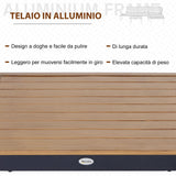 immagine-7-easycomfort-easycomfort-set-da-giardino-3-pezzi-2-divani-a-2-posti-e-1-tavolino-da-caffe-in-alluminio-grigio